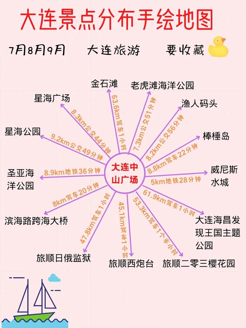 长春一家三口出行规定 - 长春适合全家一起去的地方 第5张 长春一家三口出行规定 - 长春适合全家一起去的地方 第5张
