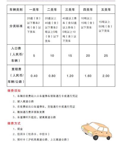浙江清明出行高速规定,清明浙江高速路免费吗 第5张 浙江清明出行高速规定,清明浙江高速路免费吗 第5张