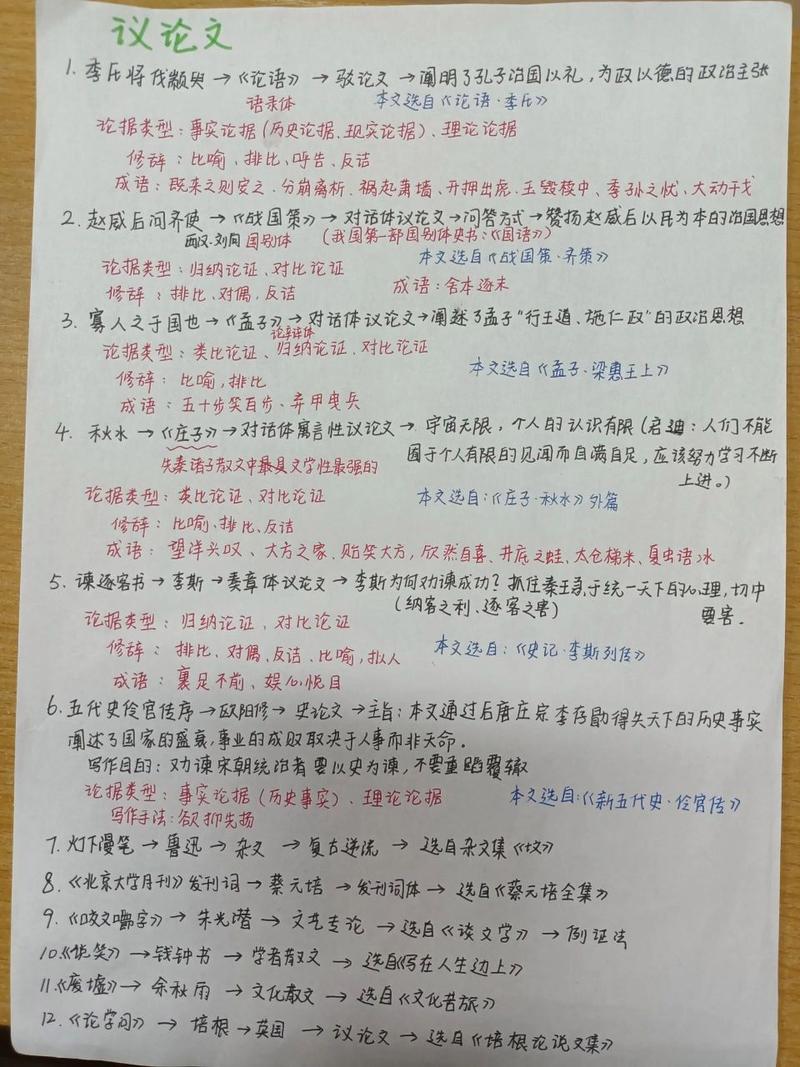 关于议论文的常识,关于议论文的常识有哪些 第1张 关于议论文的常识,关于议论文的常识有哪些 第1张