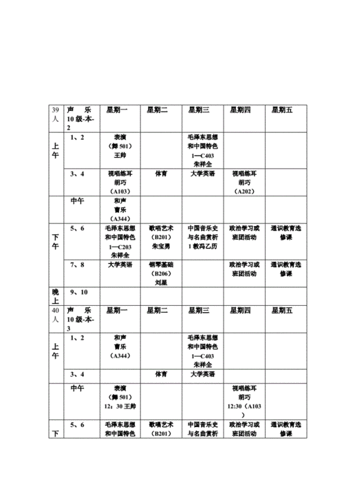 音乐常识课件(音乐常识教案) 第2张 音乐常识课件(音乐常识教案) 第2张