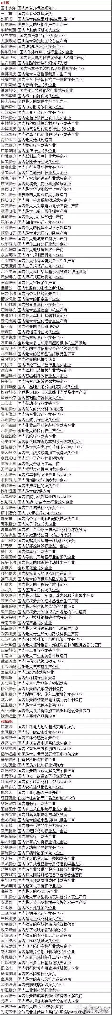 怎么分辨出行业龙头和股票,怎么分辨出行业龙头和股票的关系 第5张 怎么分辨出行业龙头和股票,怎么分辨出行业龙头和股票的关系 第5张
