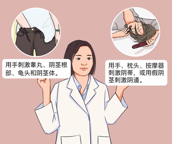 男性卫生常识,男性卫生健康常识 第5张 男性卫生常识,男性卫生健康常识 第5张