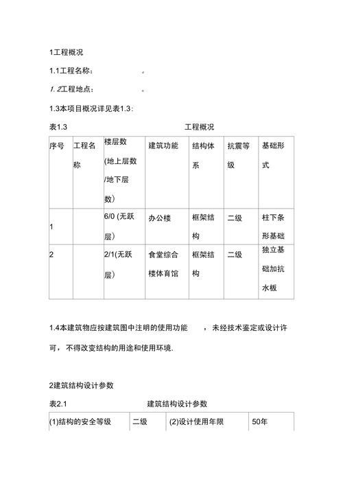 建筑设计常识 - 建筑设计常识有哪些 第2张 建筑设计常识 - 建筑设计常识有哪些 第2张
