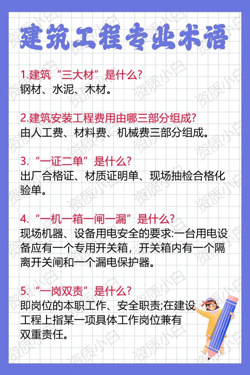 建筑设计常识 - 建筑设计常识有哪些 第4张 建筑设计常识 - 建筑设计常识有哪些 第4张