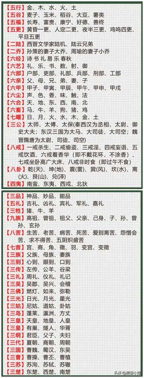文言文古代文化常识(文言文古代文化常识汇总最全版初中) 第3张 文言文古代文化常识(文言文古代文化常识汇总最全版初中) 第3张