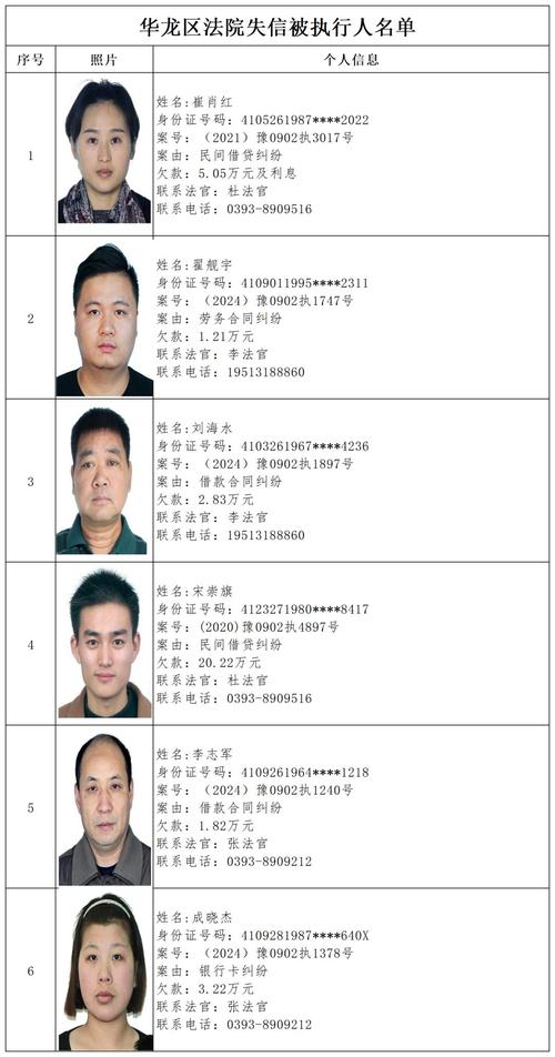 怎么还没有解除限制出行,为什么被限制出行 第1张 怎么还没有解除限制出行,为什么被限制出行 第1张