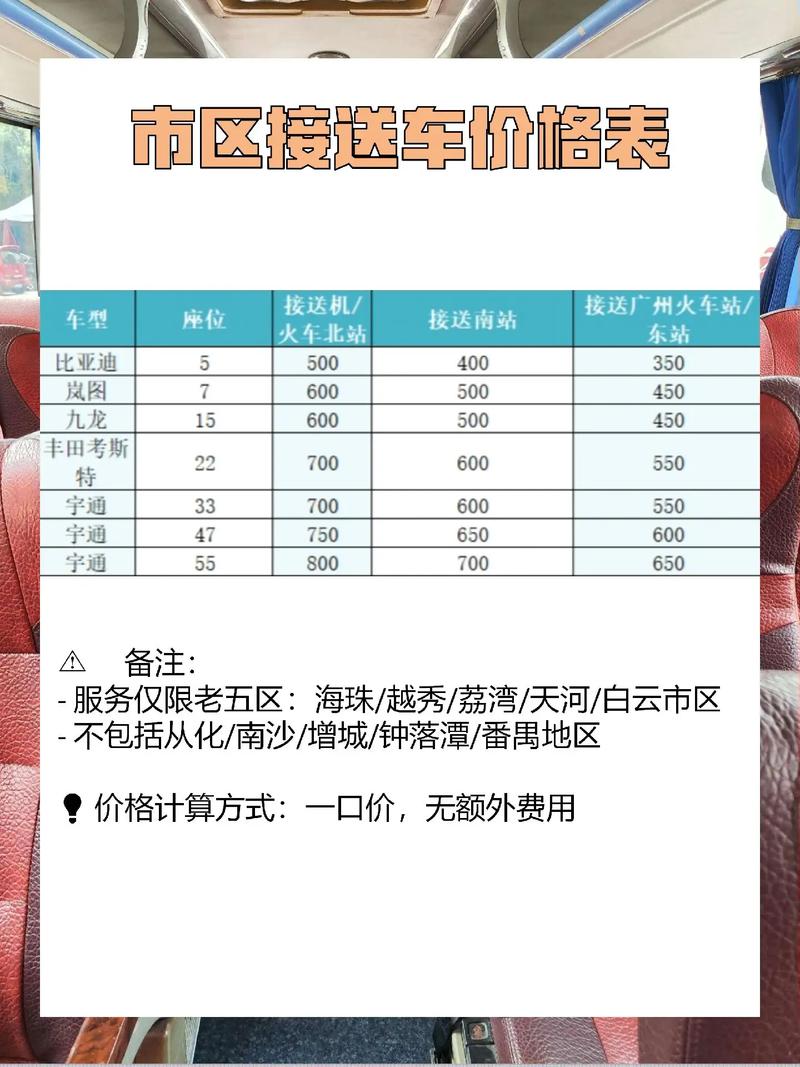 长途出行怎么出行划算省钱(长途出行选取什么方式) 第2张 长途出行怎么出行划算省钱(长途出行选取什么方式) 第2张