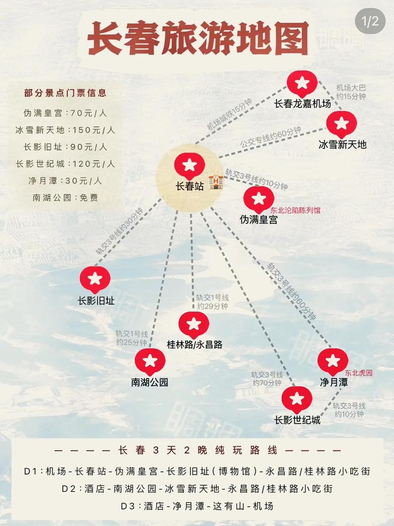 长春出行指南最新 - 2021长春出行 第5张 长春出行指南最新 - 2021长春出行 第5张