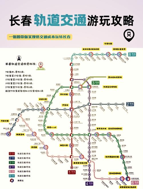 长春出行指南最新 - 2021长春出行 第7张 长春出行指南最新 - 2021长春出行 第7张