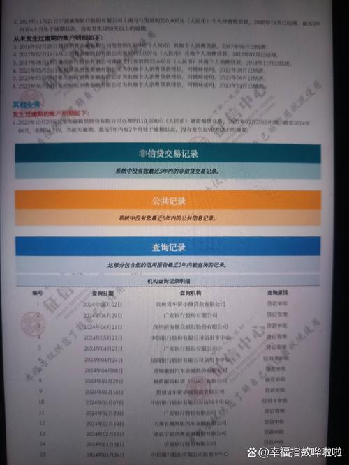 征信逾期多少会影响出行,征信逾期多少次会影响贷款 第3张 征信逾期多少会影响出行,征信逾期多少次会影响贷款 第3张