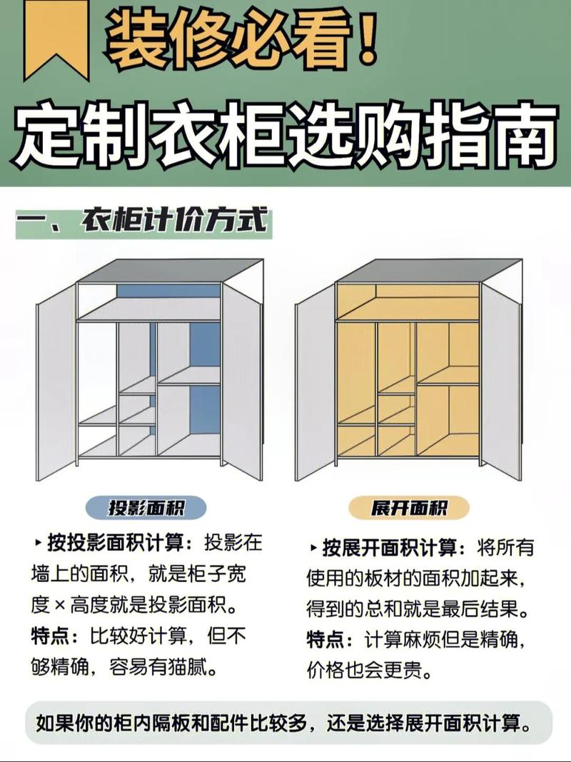 家具定制常识 - 家具定制的概念解读 第6张 家具定制常识 - 家具定制的概念解读 第6张