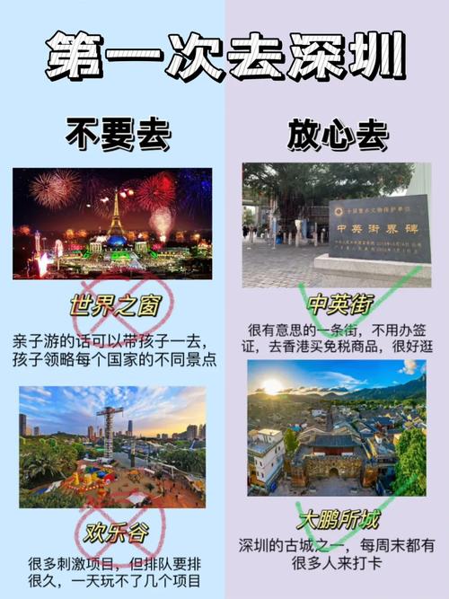怎么可以独自出行,怎么独自旅行 第4张 怎么可以独自出行,怎么独自旅行 第4张