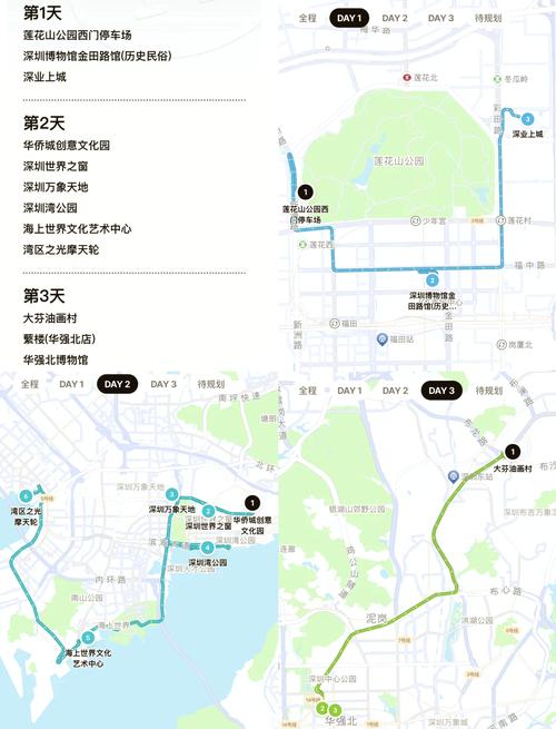 怎么可以独自出行,怎么独自旅行 第5张 怎么可以独自出行,怎么独自旅行 第5张