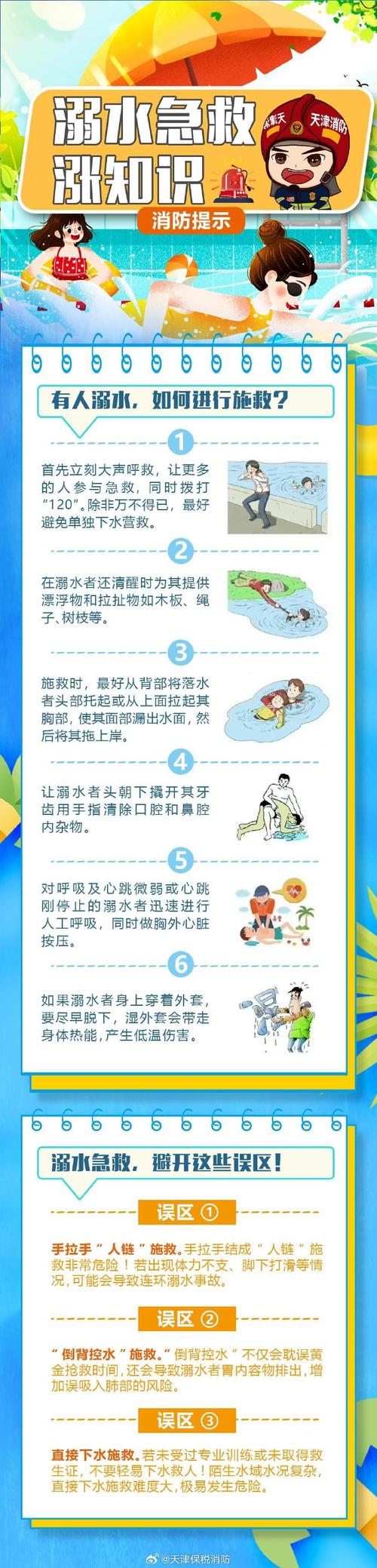 游泳前的自救常识 - 游泳前的措施 第5张 游泳前的自救常识 - 游泳前的措施 第5张