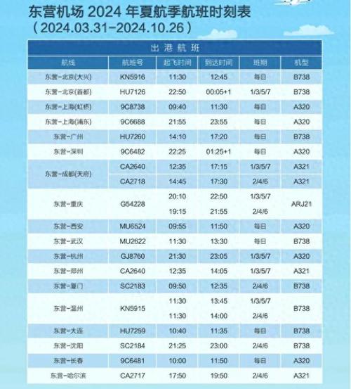怎样查东营出行记录微信,东营出行打车软件微信如何使用 第6张 怎样查东营出行记录微信,东营出行打车软件微信如何使用 第6张