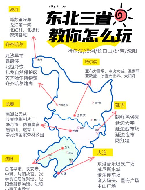 长春出行到哈尔滨 - 长春出行到哈尔滨最新政策 第6张 长春出行到哈尔滨 - 长春出行到哈尔滨最新政策 第6张