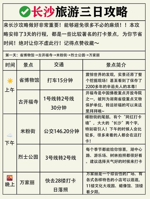 长沙出行方式查询(长沙出行最新消息) 第7张 长沙出行方式查询(长沙出行最新消息) 第7张