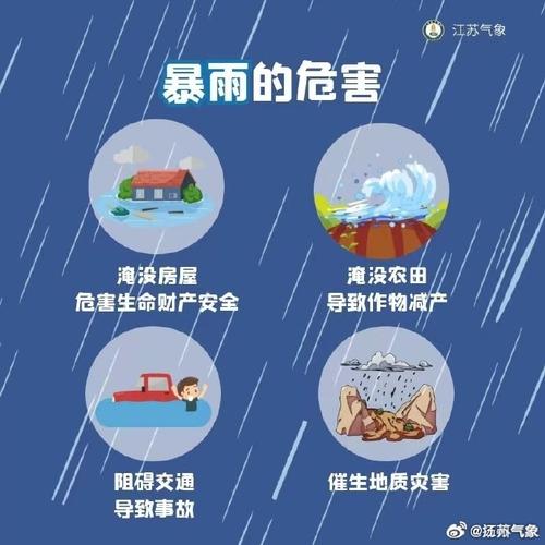 长期在雨天出行的危害,雨天出行是否不好 第1张 长期在雨天出行的危害,雨天出行是否不好 第1张