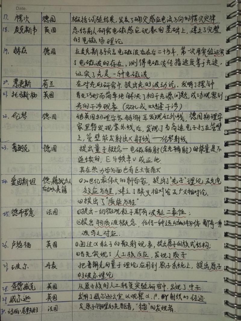 高中物理名人常识 - 高中物理名人常识有哪些 第2张 高中物理名人常识 - 高中物理名人常识有哪些 第2张