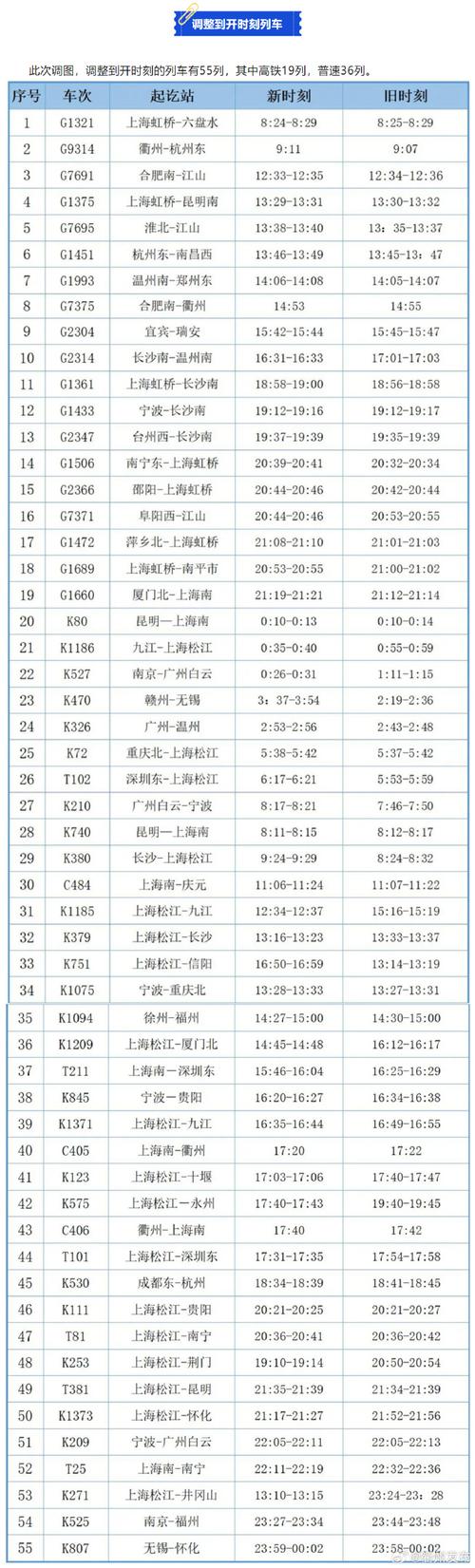 浙江过年出行管理规定(浙江2021年春节出行政策) 第3张 浙江过年出行管理规定(浙江2021年春节出行政策) 第3张