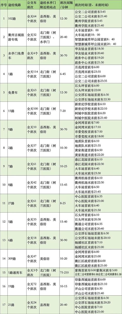 浙江过年出行管理规定(浙江2021年春节出行政策) 第5张 浙江过年出行管理规定(浙江2021年春节出行政策) 第5张