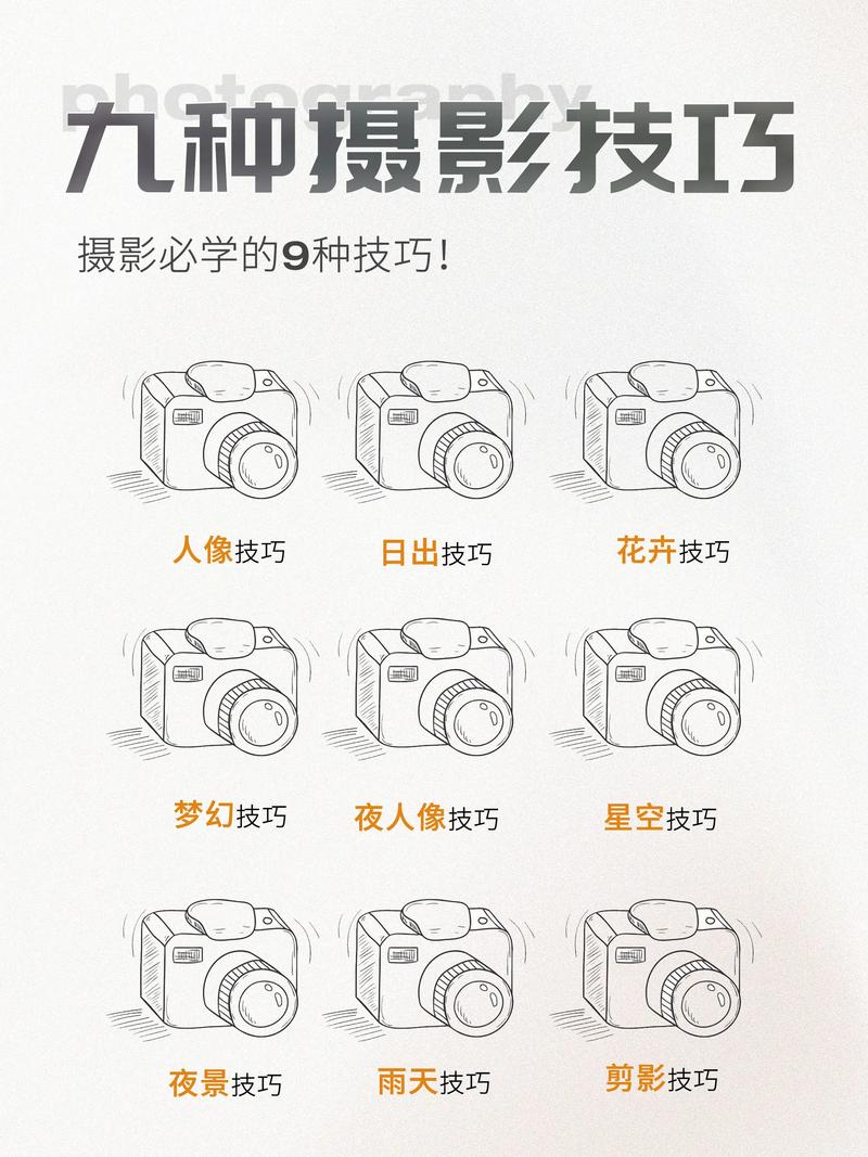 摄影基本常识 - 摄影基本知识要点简述 第1张 摄影基本常识 - 摄影基本知识要点简述 第1张