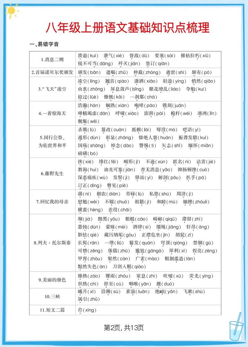 语文必备常识(语文必背常识) 第6张 语文必备常识(语文必背常识) 第6张