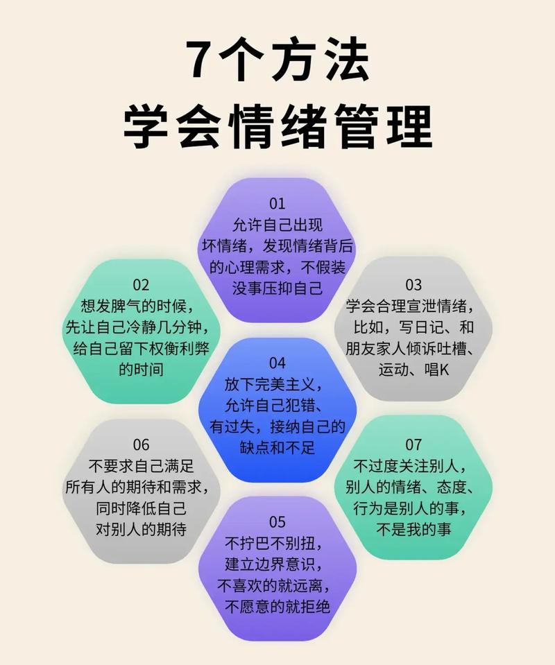 怎样调整出行心情不好(怎样调整出行心情不好呢) 第3张 怎样调整出行心情不好(怎样调整出行心情不好呢) 第3张