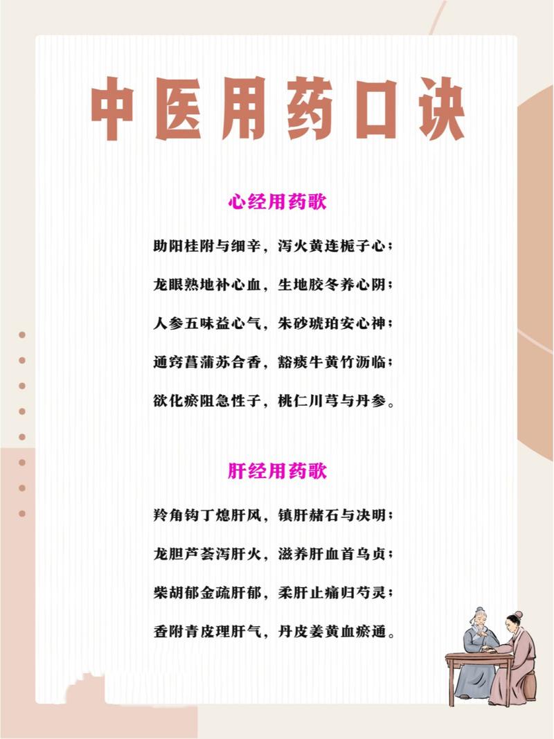 中医常识大全,中医常见知识 第6张 中医常识大全,中医常见知识 第6张