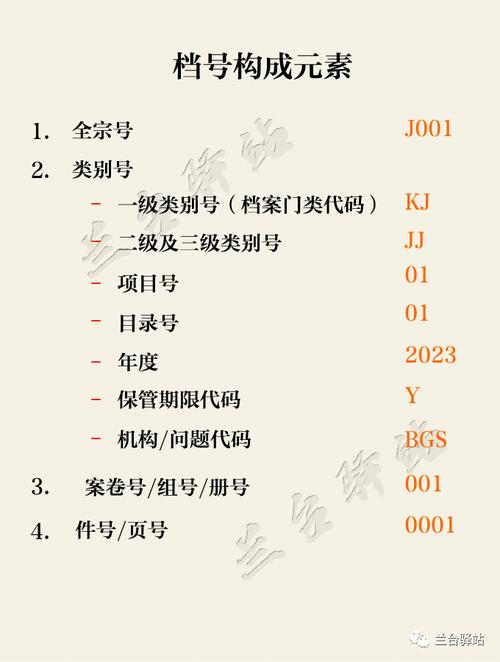档案管理常识(档案管理常识性知识) 第2张 档案管理常识(档案管理常识性知识) 第2张