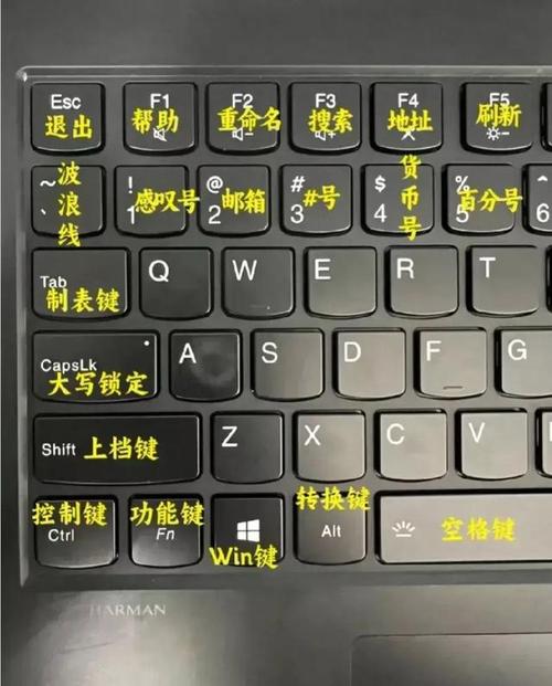 电脑新手基本常识 - 新手电脑基础入门 第7张 电脑新手基本常识 - 新手电脑基础入门 第7张