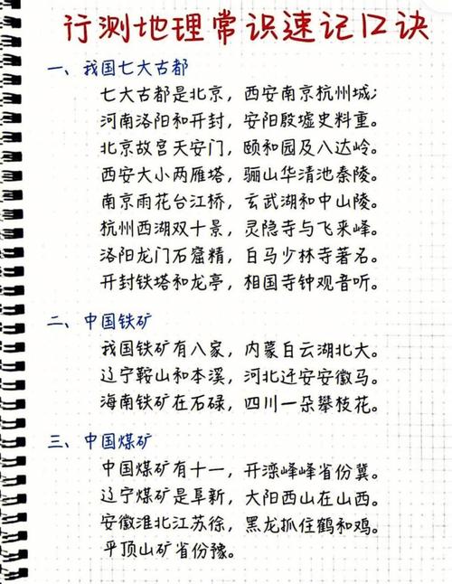地理基础常识(地理基本常识) 第6张 地理基础常识(地理基本常识) 第6张