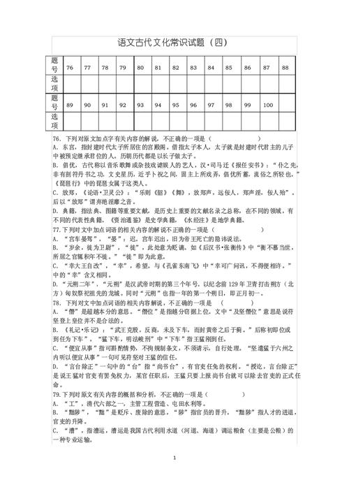 文化常识100题答案,文化常识问答题及答案 第2张 文化常识100题答案,文化常识问答题及答案 第2张