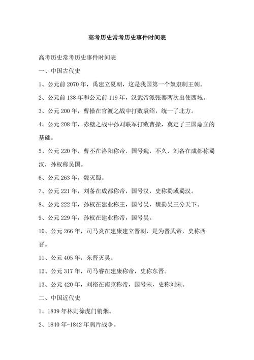历史高考常识,高考历史必背知识点汇总 第1张 历史高考常识,高考历史必背知识点汇总 第1张