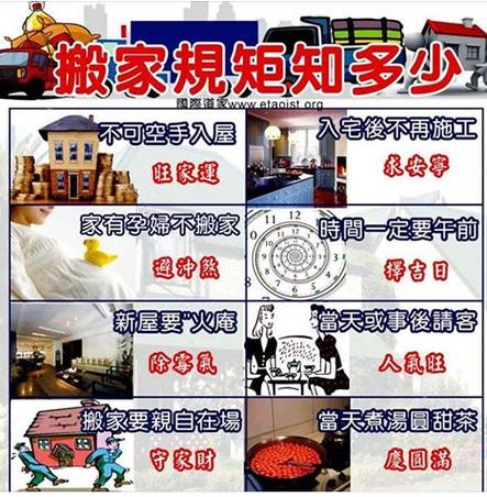 搬家风水常识(搬家风水知识) 第4张 搬家风水常识(搬家风水知识) 第4张