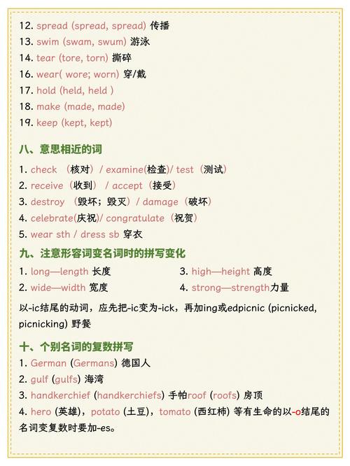 最基本的英语常识 - 英语常识知识点 第2张 最基本的英语常识 - 英语常识知识点 第2张