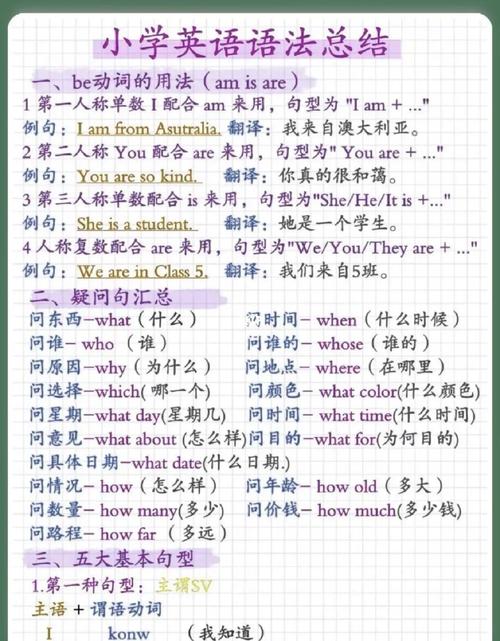 最基本的英语常识 - 英语常识知识点 第3张 最基本的英语常识 - 英语常识知识点 第3张