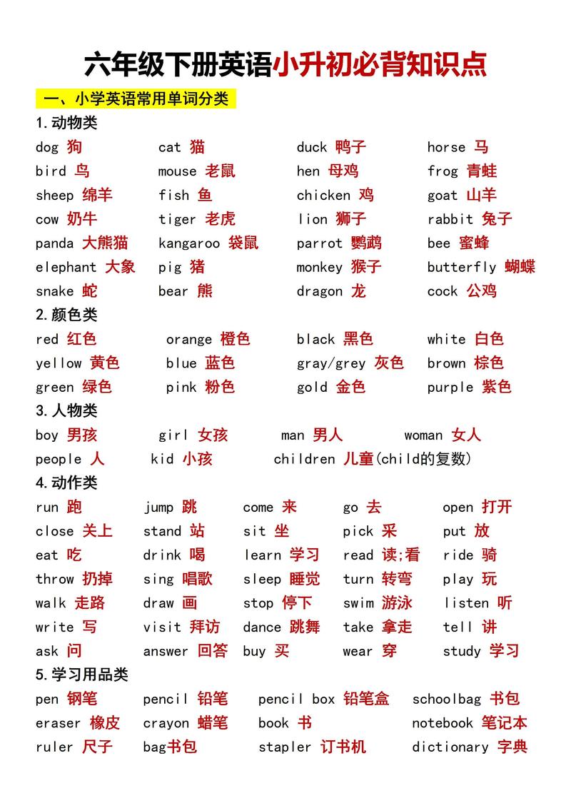 最基本的英语常识 - 英语常识知识点 第5张 最基本的英语常识 - 英语常识知识点 第5张