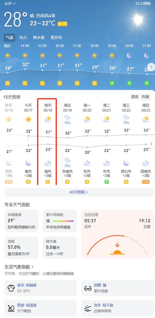 长沙出行天气指数 - 长沙天气时刻表 第2张 长沙出行天气指数 - 长沙天气时刻表 第2张