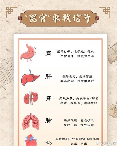 60条健康小常识(健康小常识200条简短) 第3张 60条健康小常识(健康小常识200条简短) 第3张