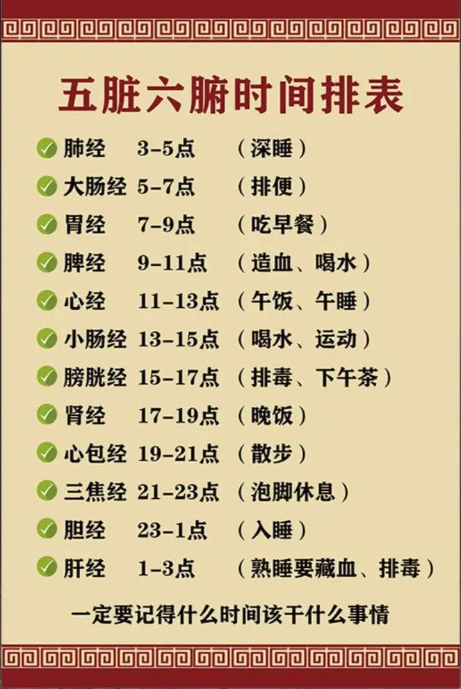 60条健康小常识(健康小常识200条简短) 第4张 60条健康小常识(健康小常识200条简短) 第4张
