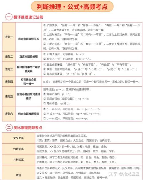事业单位政治常识题库 - 事业单位政治常识知识点大全 第2张 事业单位政治常识题库 - 事业单位政治常识知识点大全 第2张