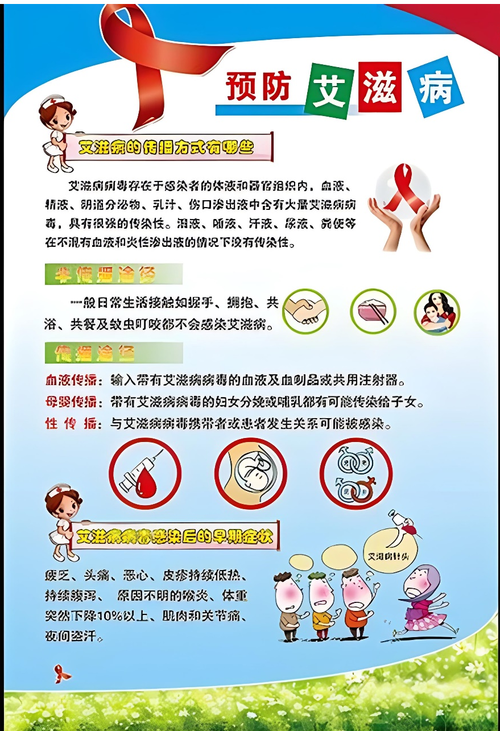 艾滋病基本常识(艾滋病基本常识有哪些) 第1张 艾滋病基本常识(艾滋病基本常识有哪些) 第1张