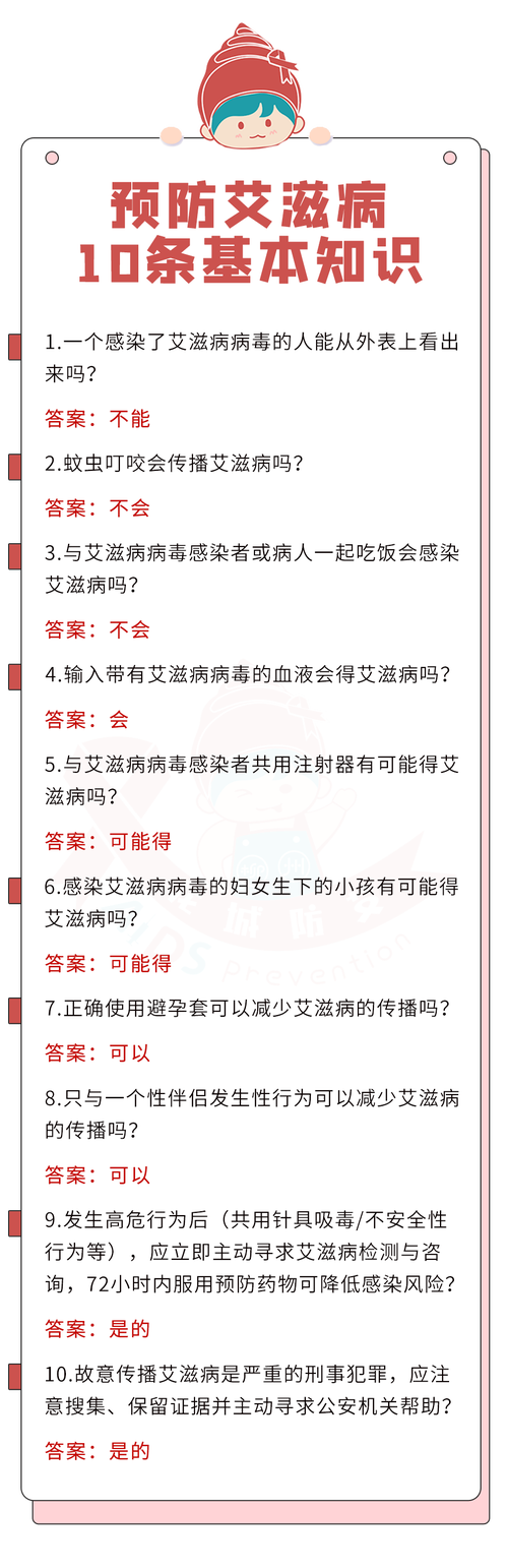 艾滋病基本常识(艾滋病基本常识有哪些) 第3张 艾滋病基本常识(艾滋病基本常识有哪些) 第3张