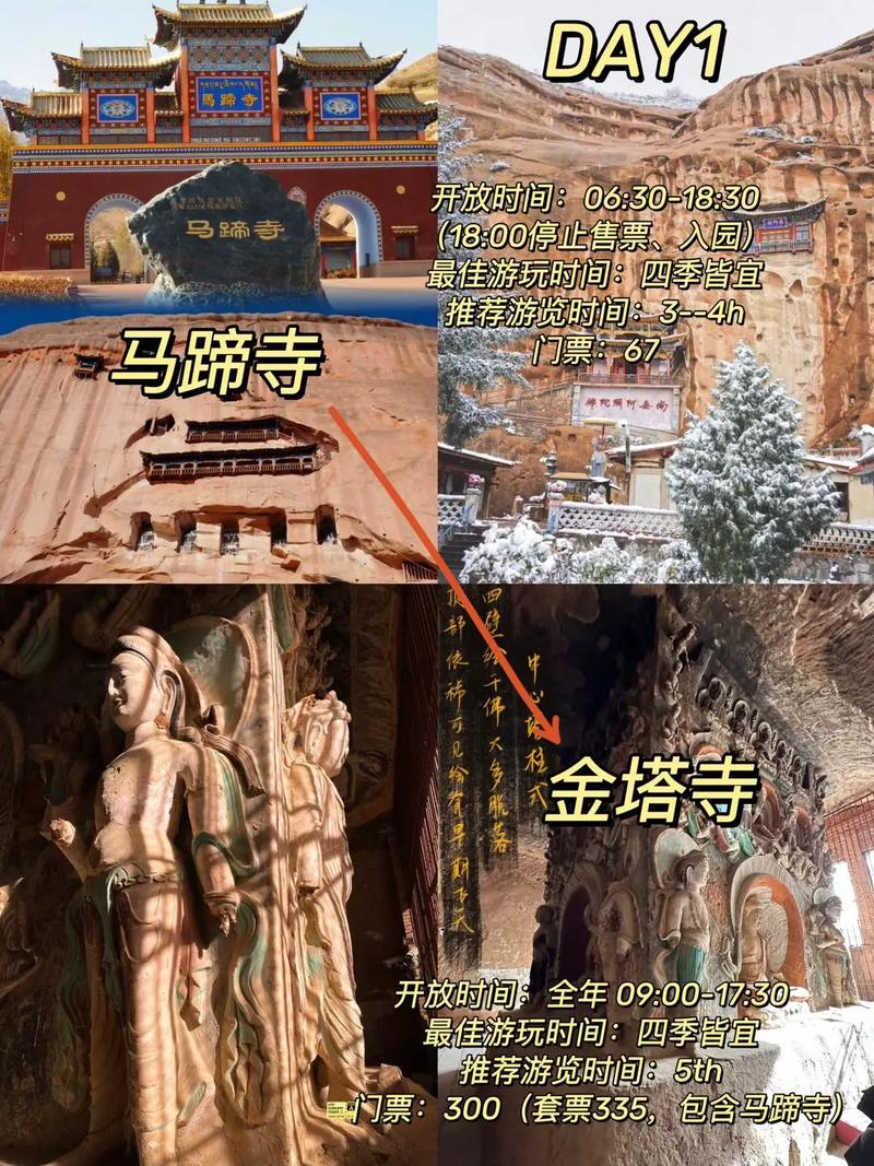 张掖出行必备攻略,从张掖出发的自驾游经典线路 第3张 张掖出行必备攻略,从张掖出发的自驾游经典线路 第3张