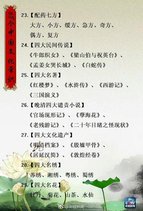 影视专业文艺常识 - 影视专业文艺常识有哪些 第1张 影视专业文艺常识 - 影视专业文艺常识有哪些 第1张