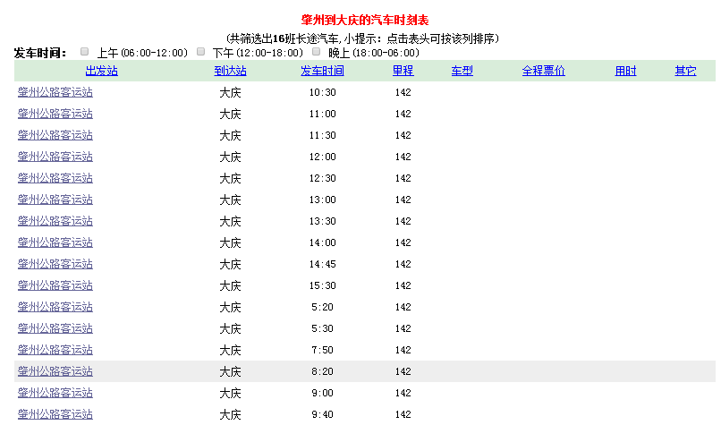 肇州私家车可以出行吗最近(肇州拼车) 第3张 肇州私家车可以出行吗最近(肇州拼车) 第3张