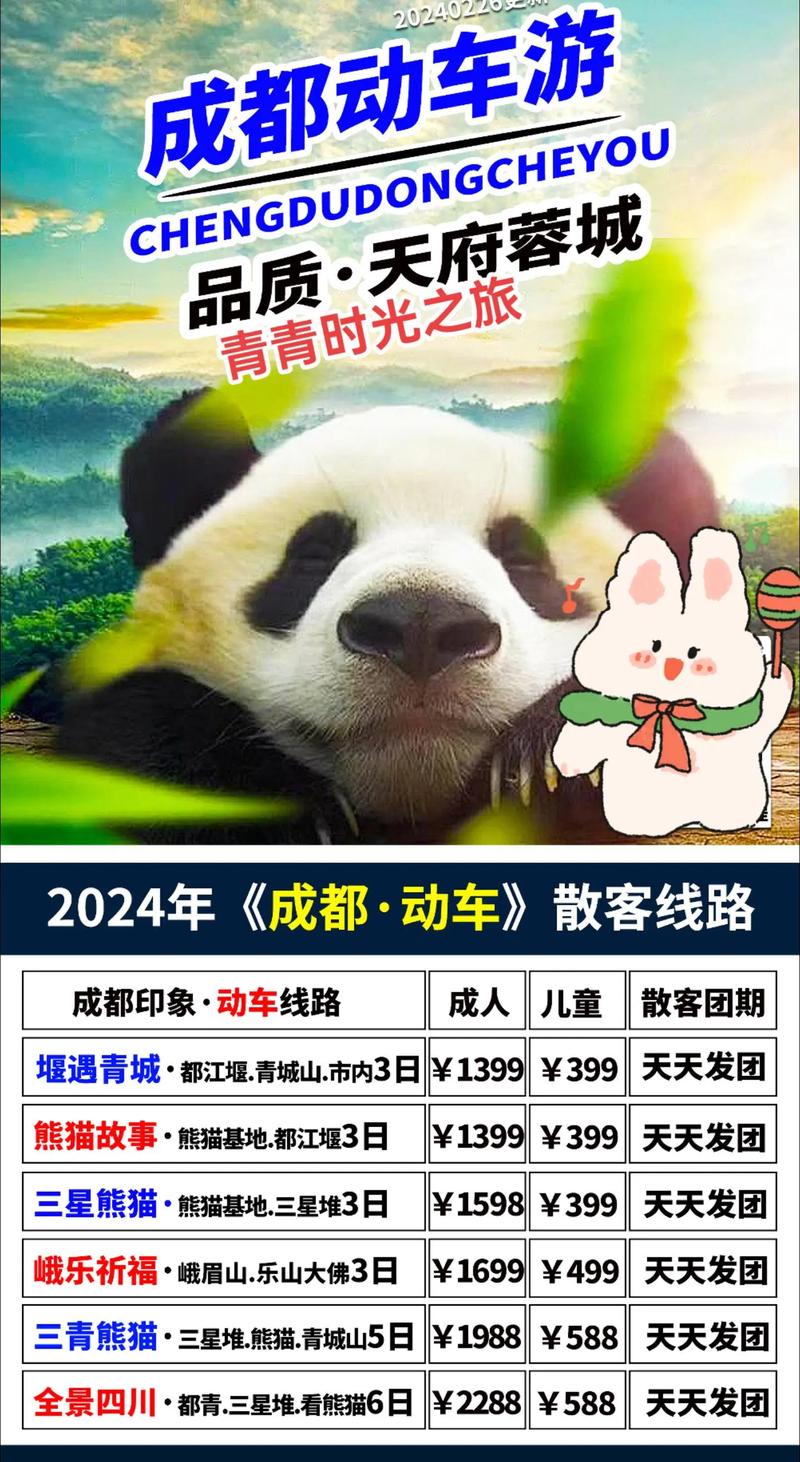 怎么规划出行方式 - 怎么制定出行路线 第3张 怎么规划出行方式 - 怎么制定出行路线 第3张