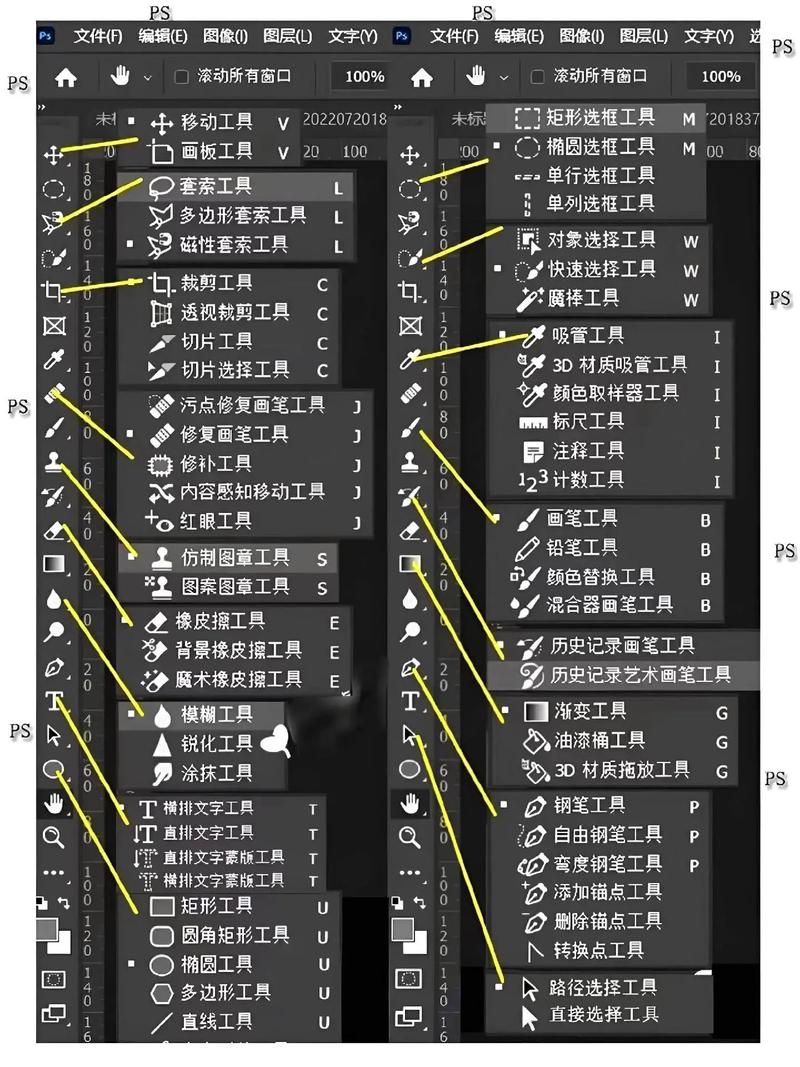 ps基础常识(ps基础知识及操作视频教程) 第1张 ps基础常识(ps基础知识及操作视频教程) 第1张