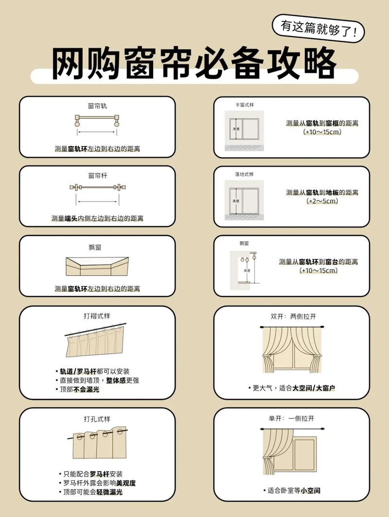 窗帘选购常识,窗帘的选购 第4张 窗帘选购常识,窗帘的选购 第4张